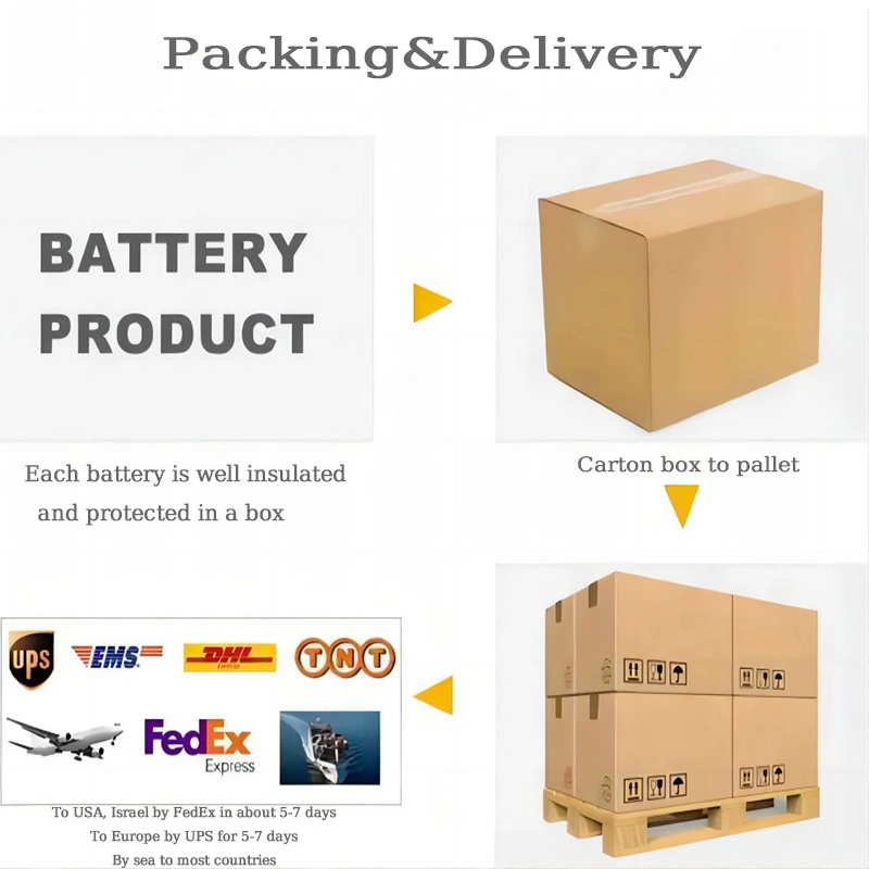 11.1V 50Ah 21700 3S10P Li Ion Rechargeable Battery